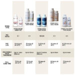 EPOKE Quick Coat Resin 2:1 (3kg) - Image 2