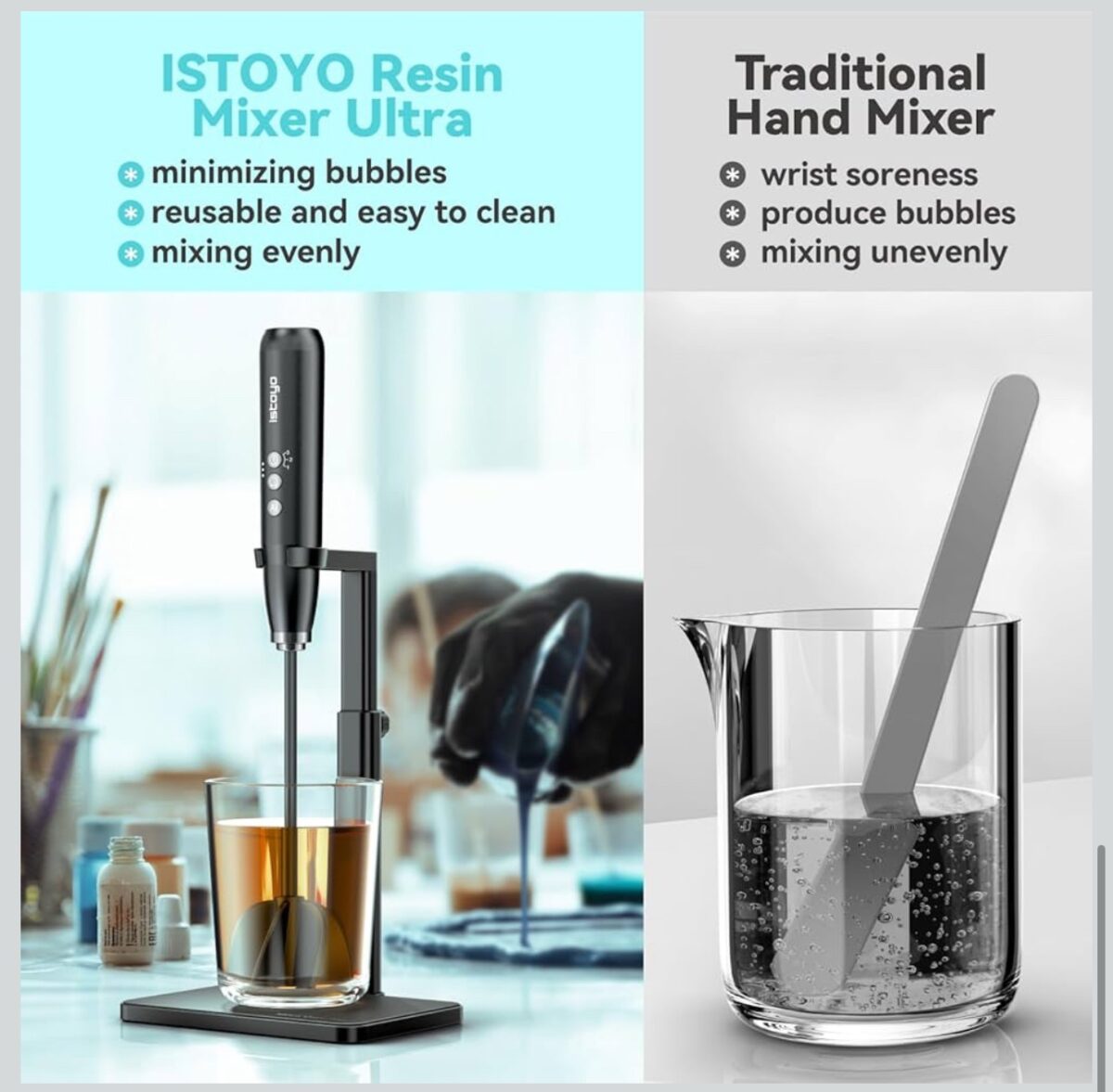 Professional Cordless Resin Mixer – 3-Speed AI Control DIY Stirrer - Image 4